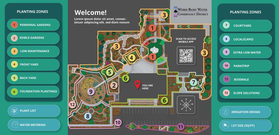 Educational Garden & Mobile App