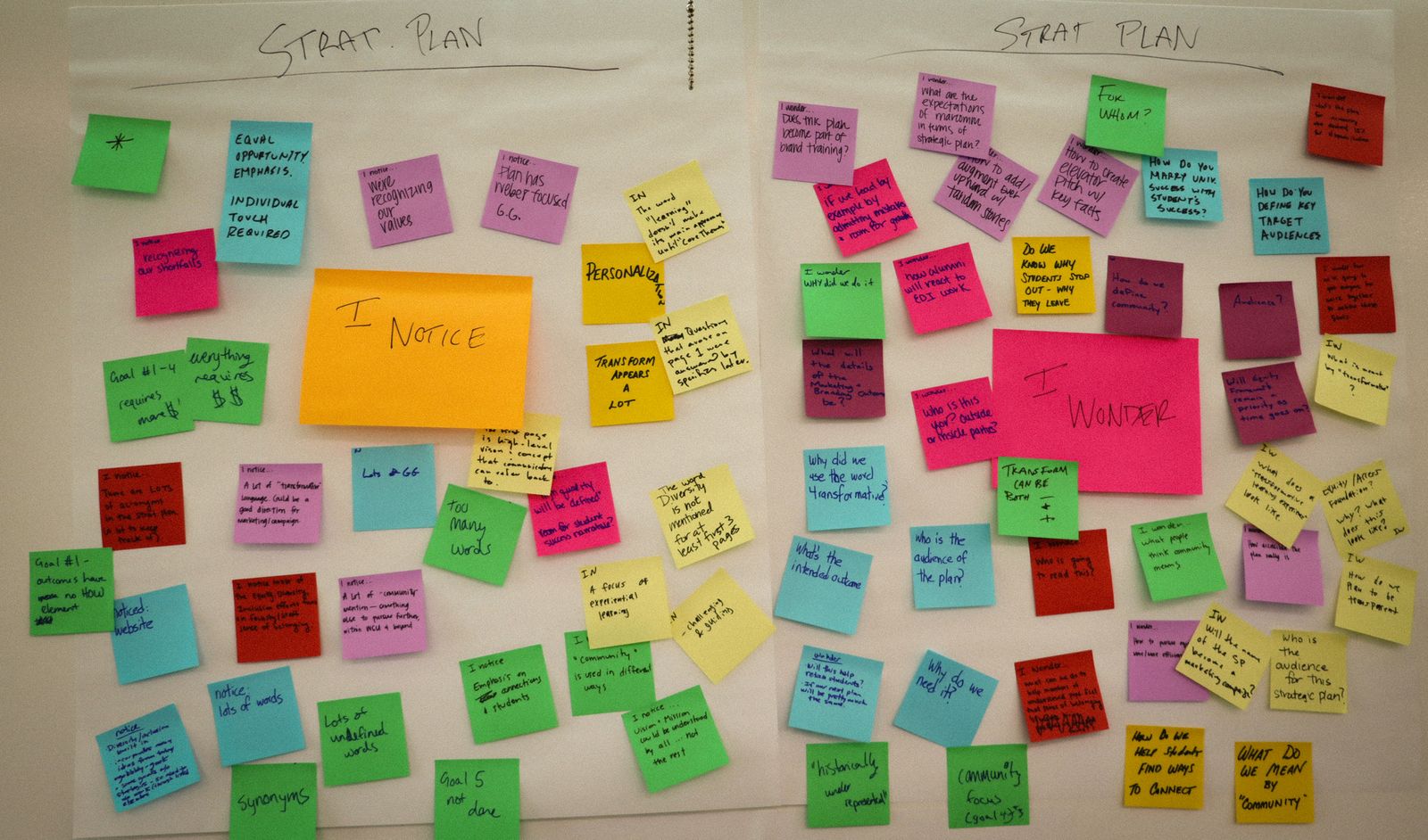 Strategic Plan · Weber State — project photo 2