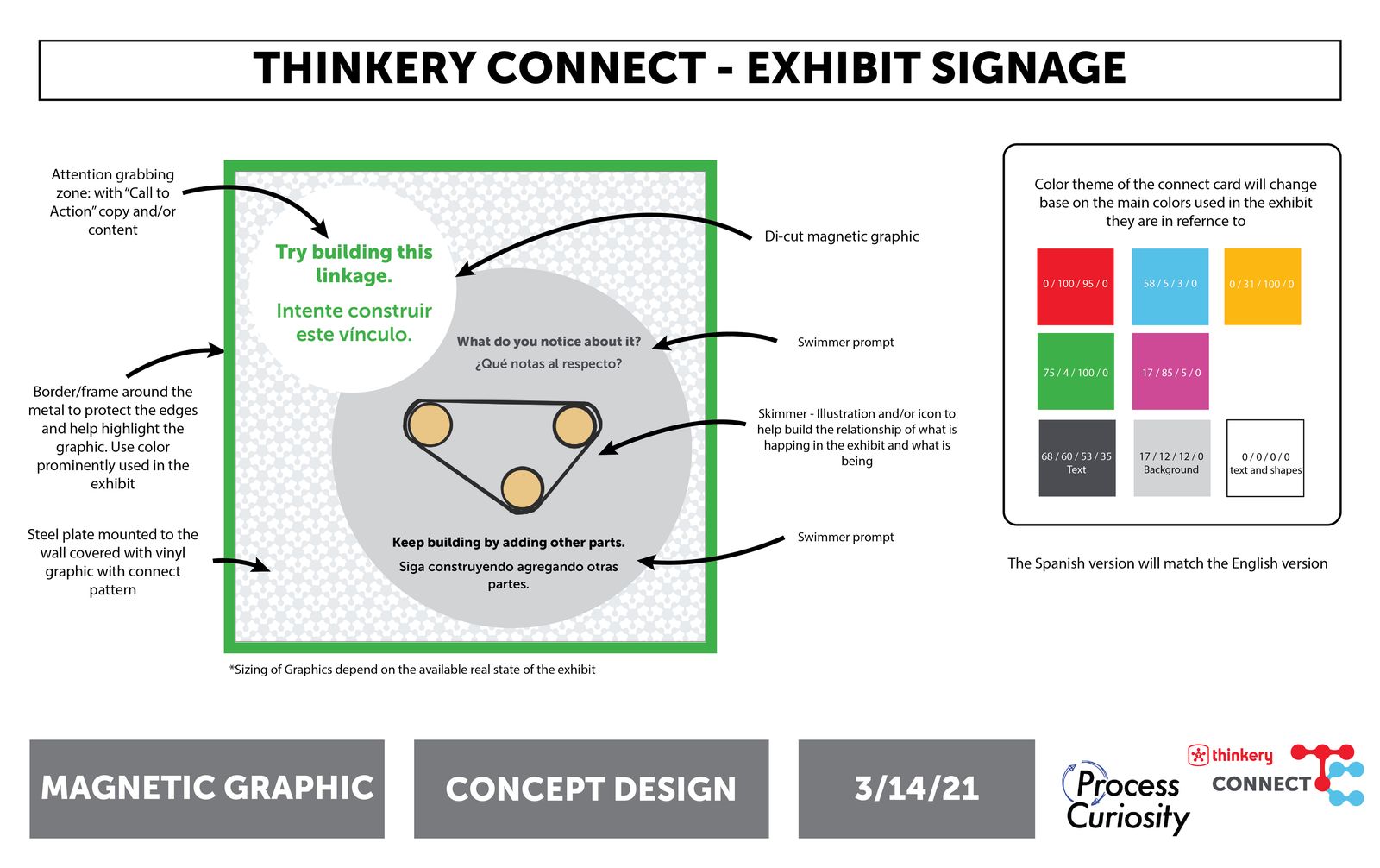 Thinkery Connect — project photo 1